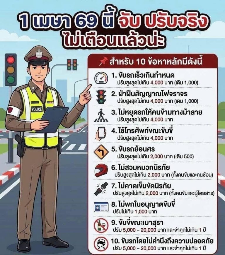 สภ.ชะเมา…เคารพกฎจราจรช่วยป้องกันและลดอุบัติเหตุทางถนนครับ